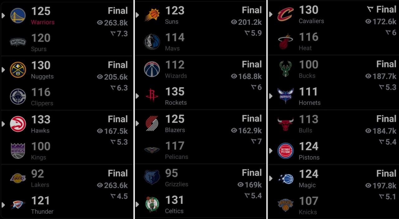 بسکتبال NBA