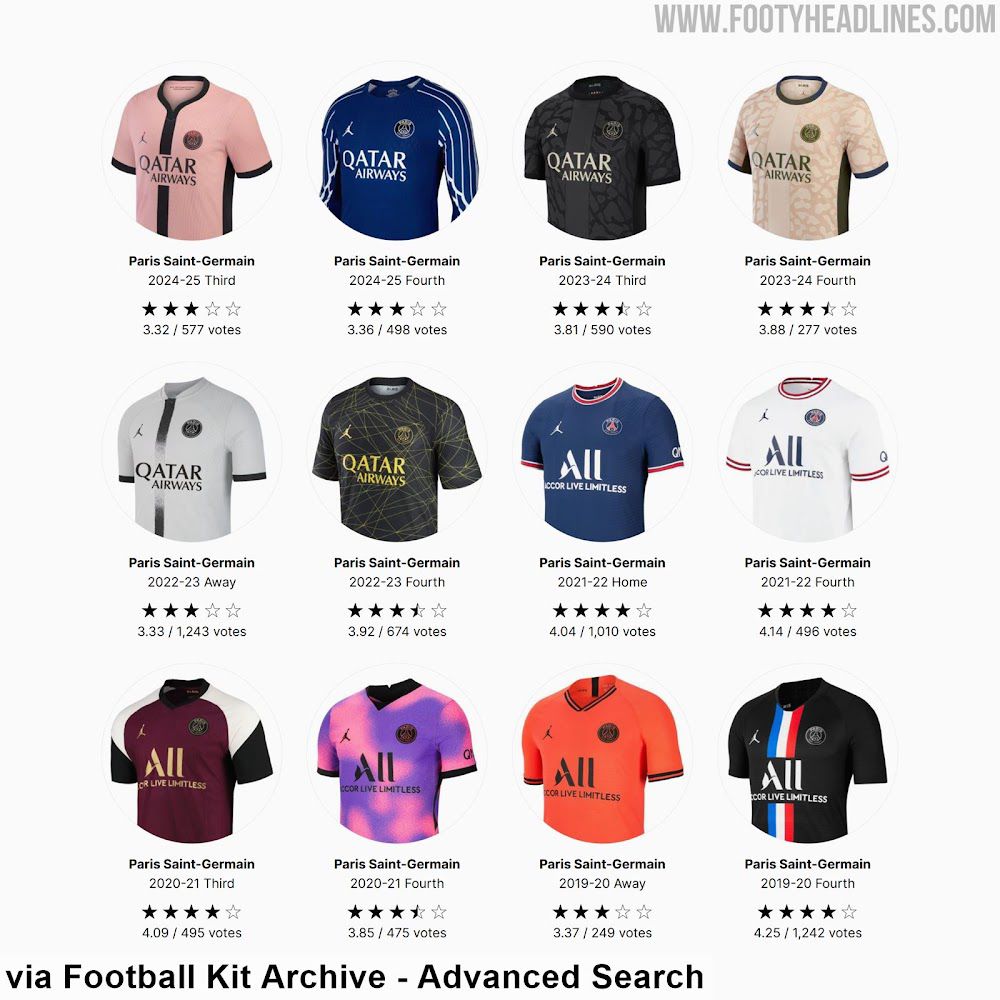 psg_kits_20251125_133252_516 پیراهن های جوردن پاری سن ژرمن