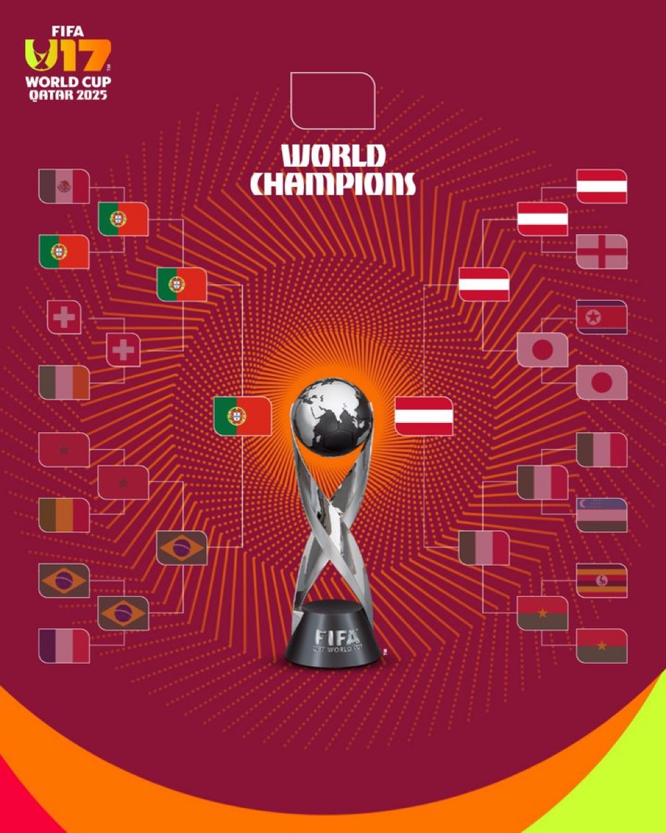 u17worldcup_7987 نمودار درختی مرحله حذفی جام جهانی زیر ۱۷ سال ۲۰۲۵