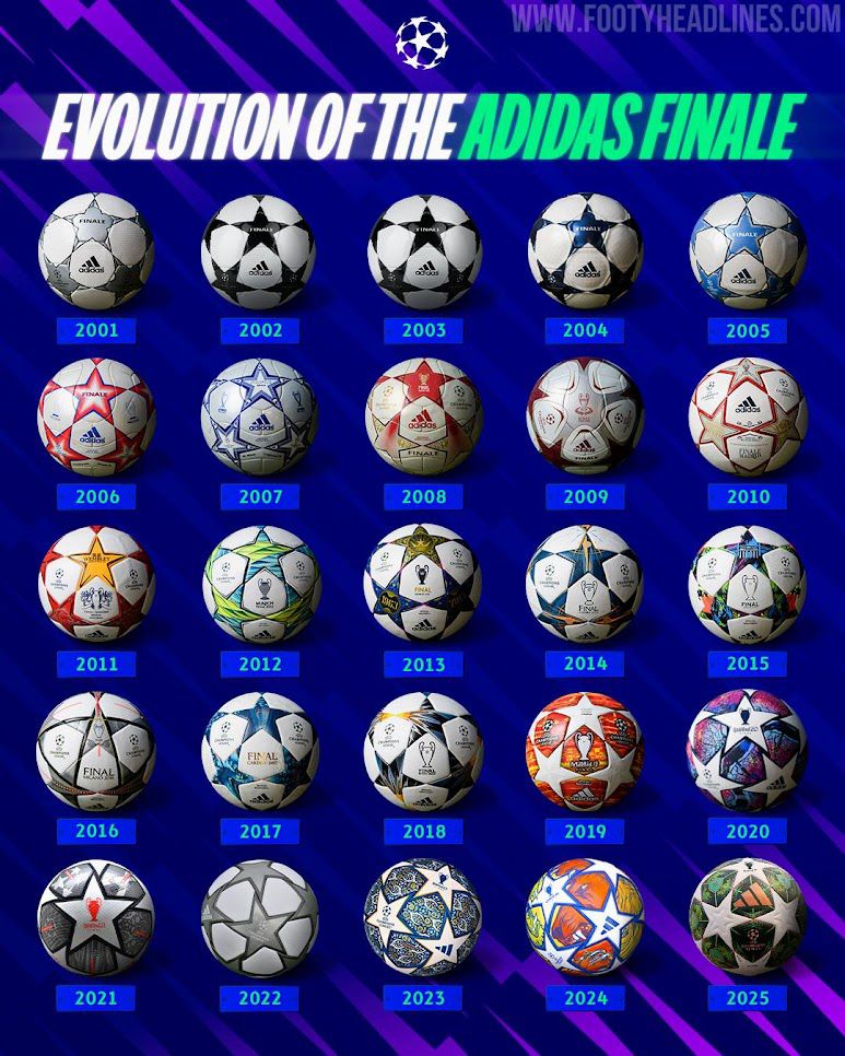 ucl_finals_balls20251124_143152_138 توپ فینالهای لیگ قهرمانان اروپا