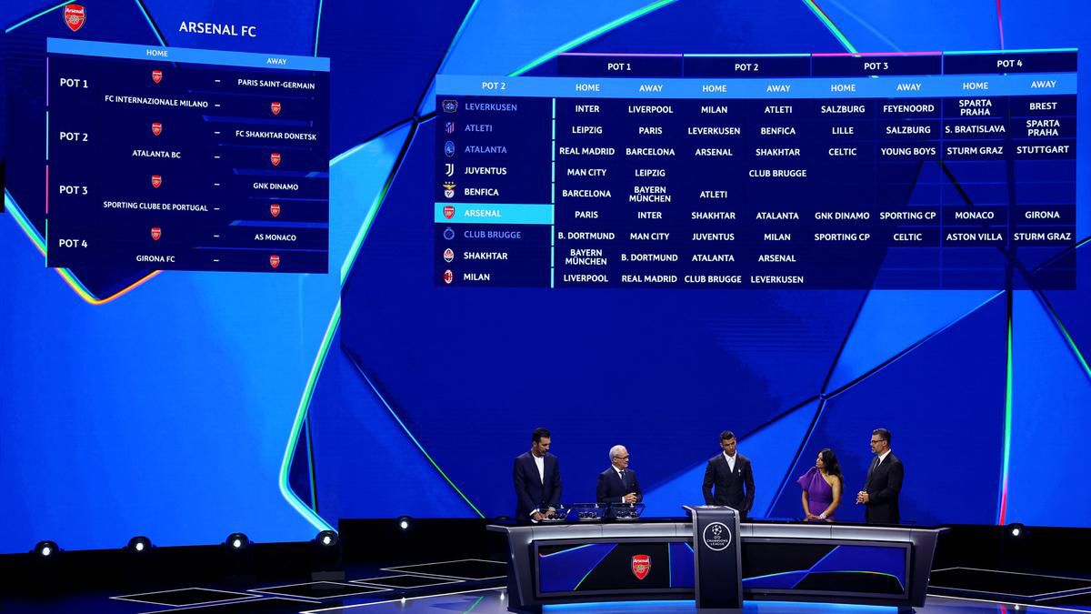 ucl_league_phase_draw_20251101_123057_541 قرعه کشی مرحله لیگ لیگ قهرمانان اروپا