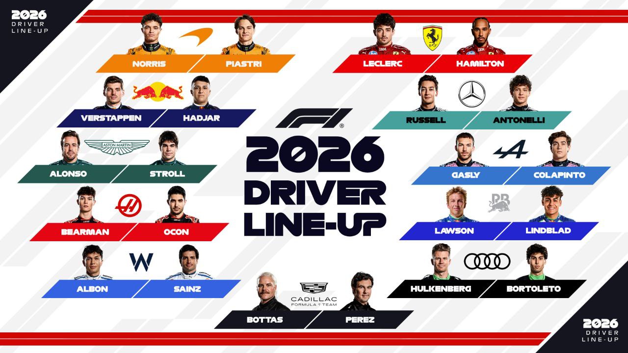 f1-2026-drivers-lineup_2025-12-02_22-48-39 ترکیب رانندگان فصل 2026 فرمول یک