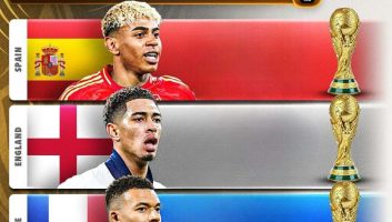 آرژانتین مدعی اول قهرمانی در جام جهانی 2026 از دید نشریه معتبر «اتلتیک»