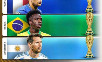 اسپانیا با ۱۷ درصد شانس بیشترین بخت قهرمانی در جام جهانی از نظر ابرکامپیوتر اوپتا