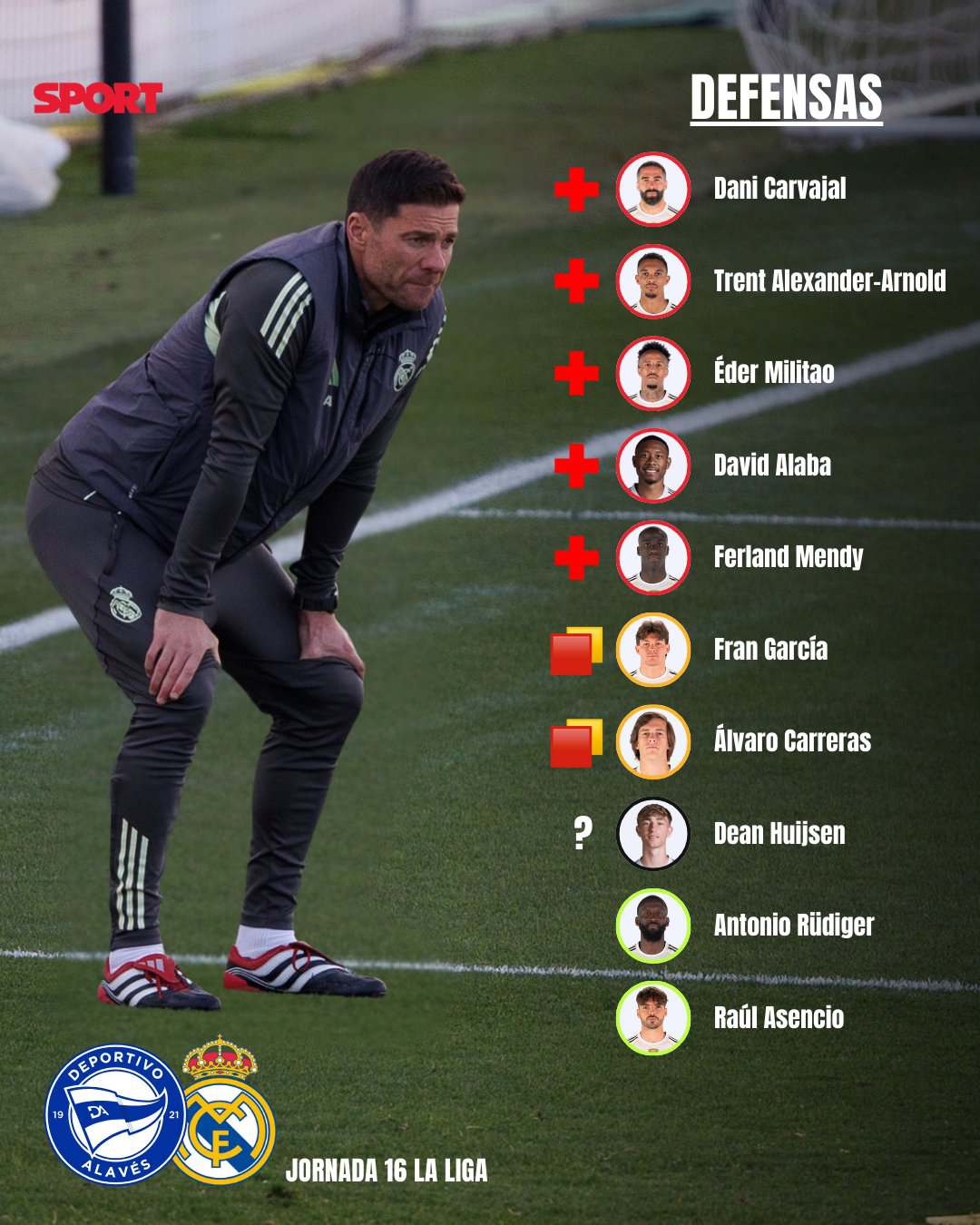 realmadrid-injuries-2025 7 مدافع رئال مادرید مصدوم هستند