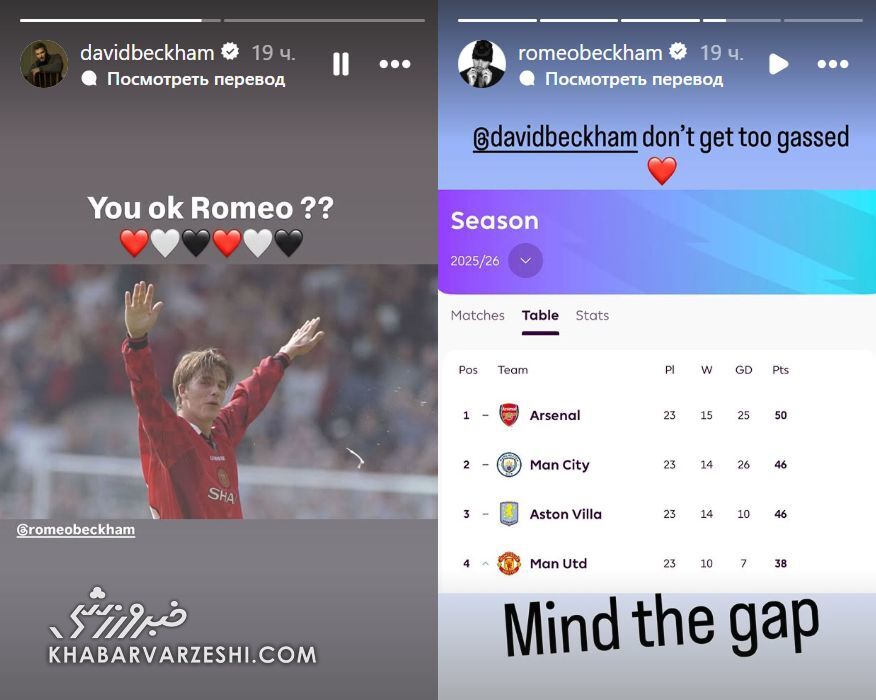 معرکه آتشین دیوید بکام و پسرش علیه یکدیگر +عکس