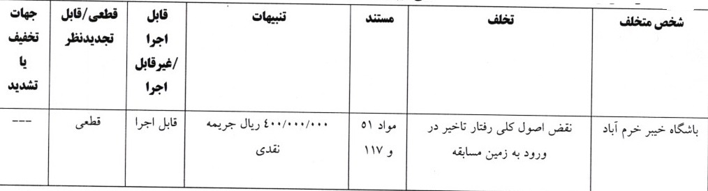 ۳ تیم لیگ برتری محکوم شدند/ مازیار زارع نقره داغ شد