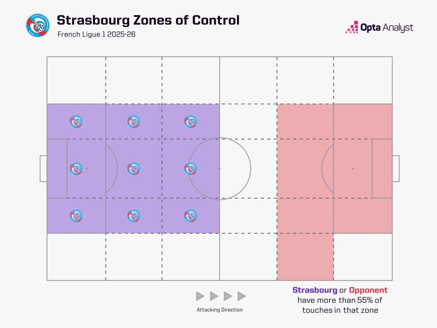 نقشه بازی استراسبورگ