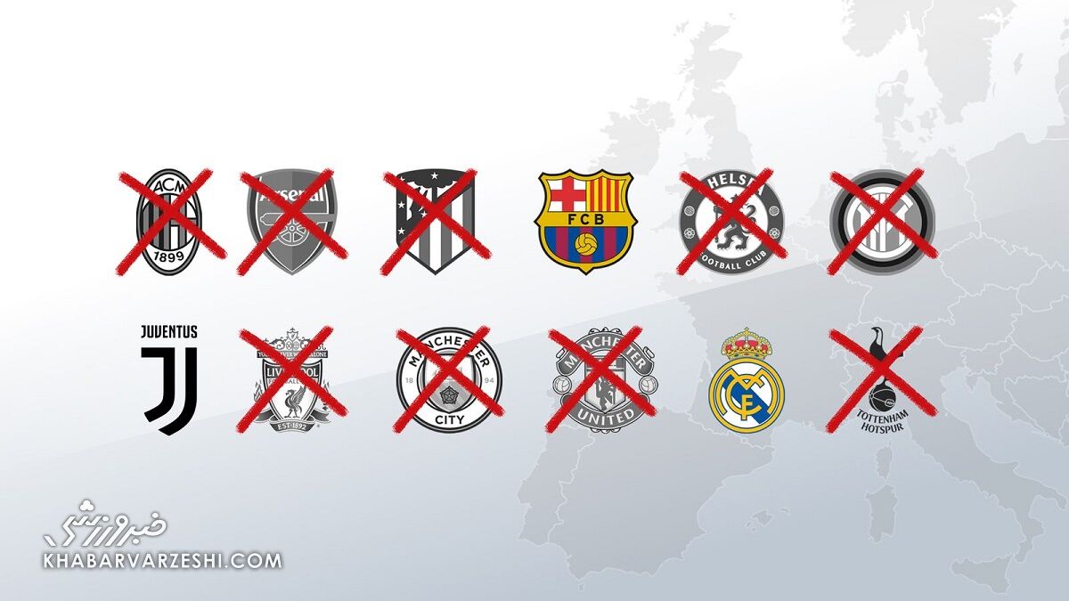 سوپرلیگ اروپا