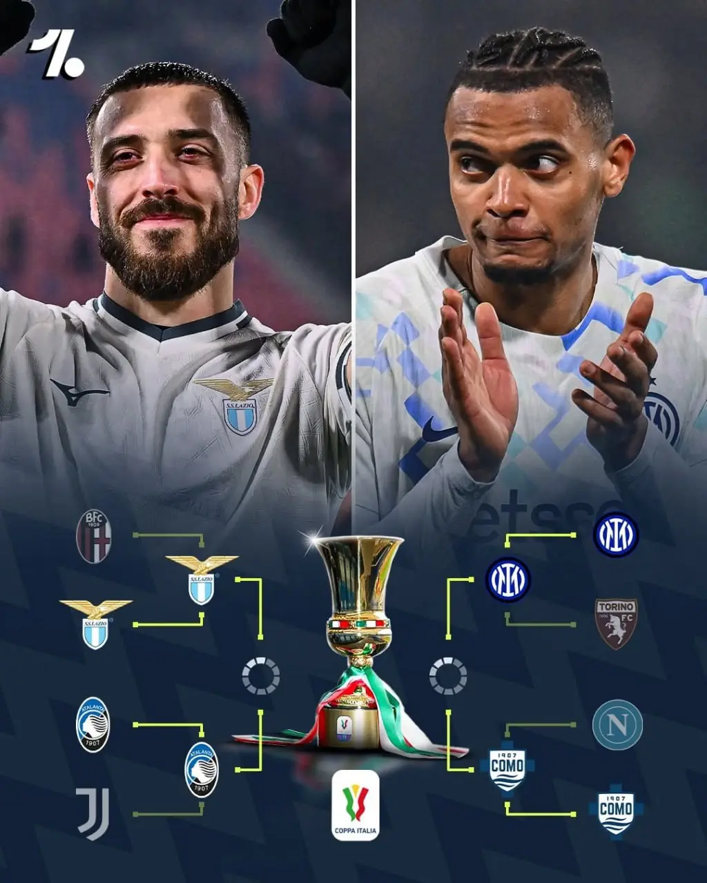 مربع مدعیان کوپا ایتالیا تکمیل شد