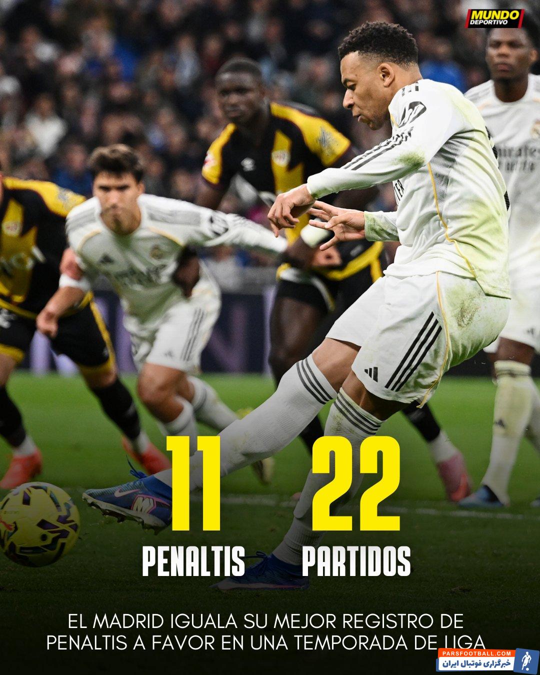 11 پنالتی در 22 بازی برای رئال مادرید در فصل 2025/2026 لالیگا