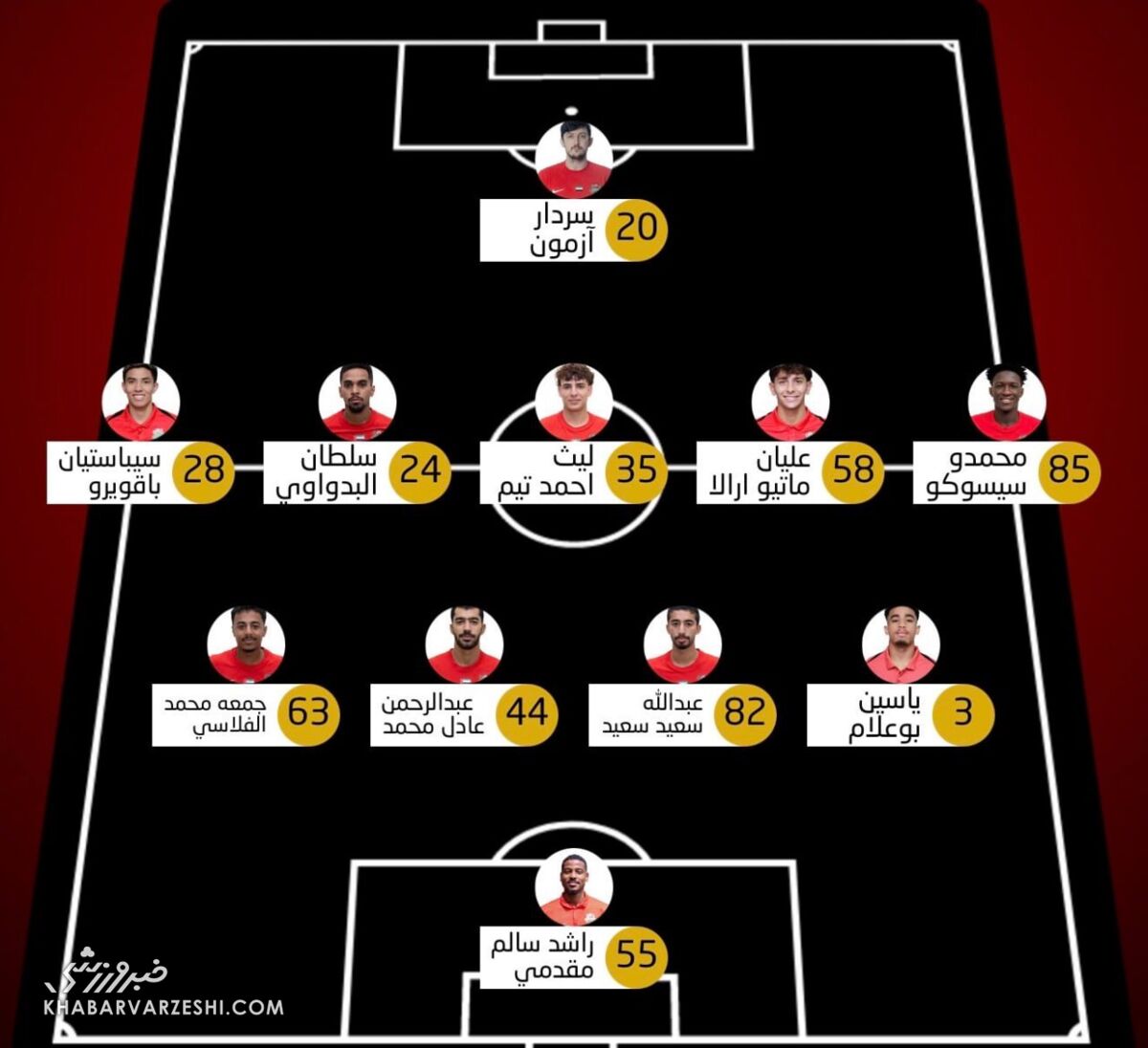 سردار آزمون رسماً برگشت/ بازگشت متفاوت مهاجم ایرانی بعد از غیبت طولانی +عکس
