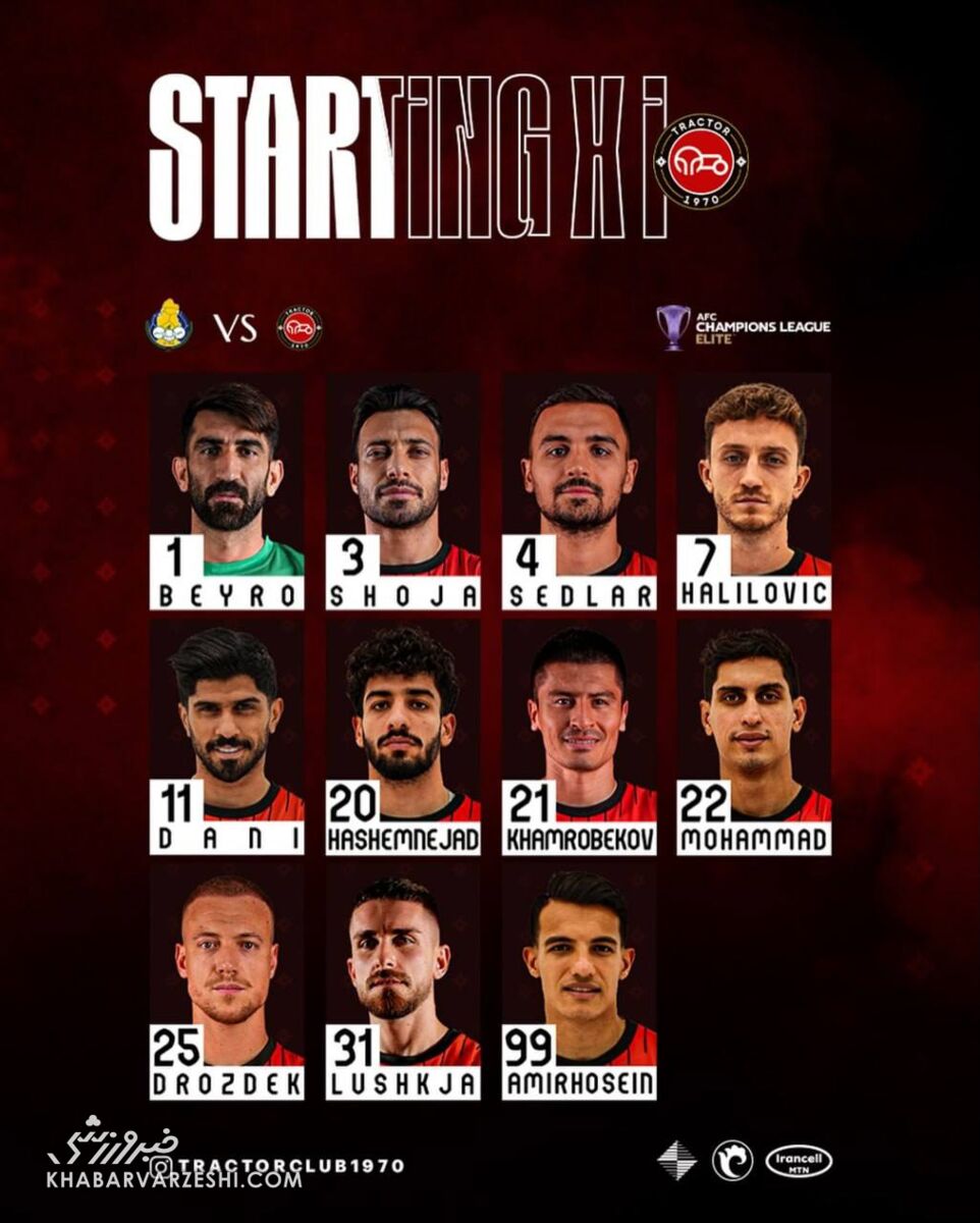 422074 ترکیب تراکتور مقابل الغرافه اعلام شد +عکس