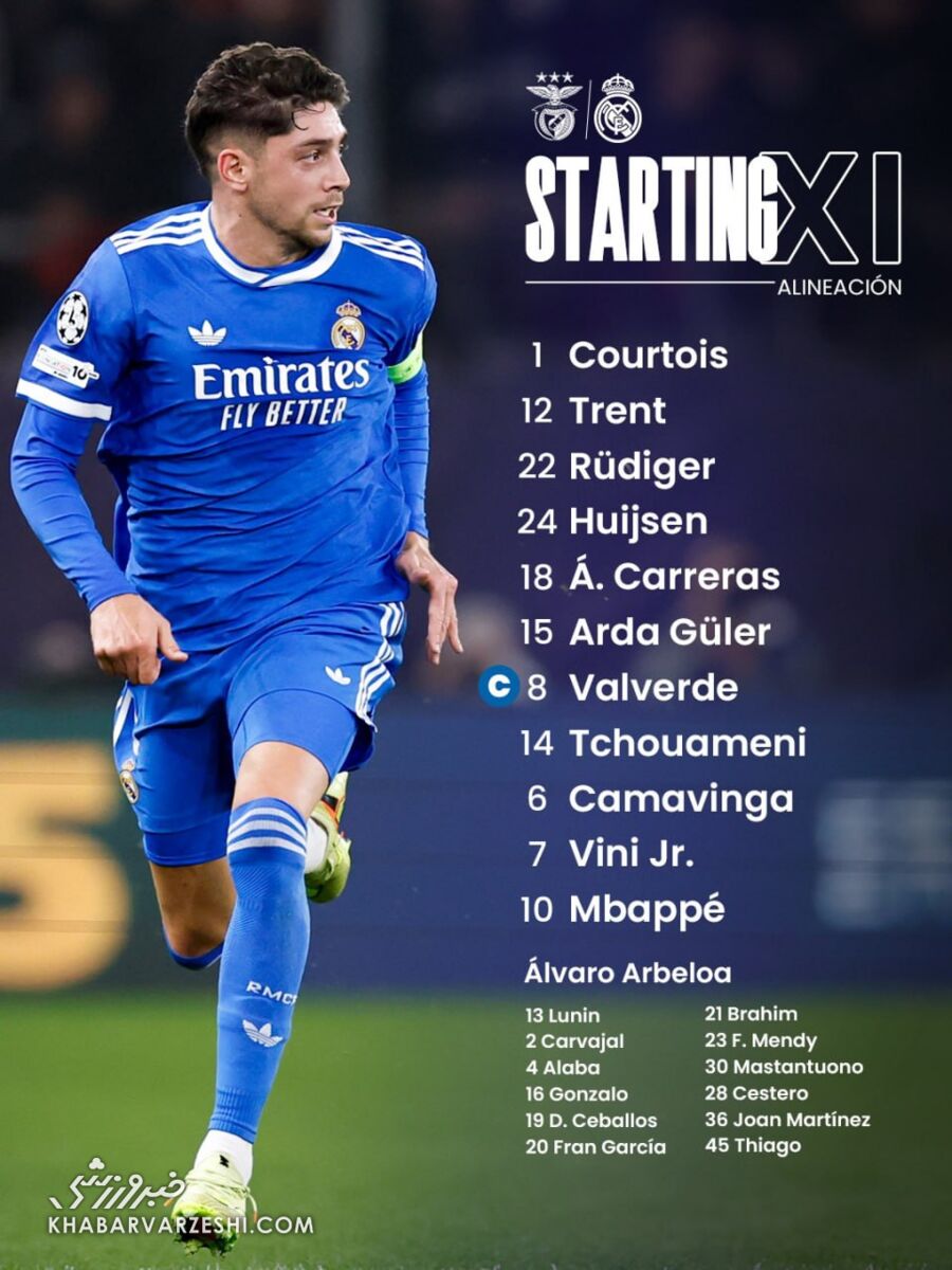 422106 ترکیب رئال مادرید مقابل بنفیکا/ کهکشانیها به دنبال انتقام در پلی آف +عکس