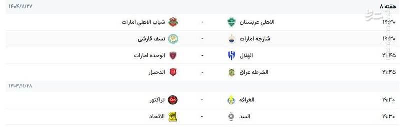 برنامه هفته پایانی لیگ نخبگان آسیا