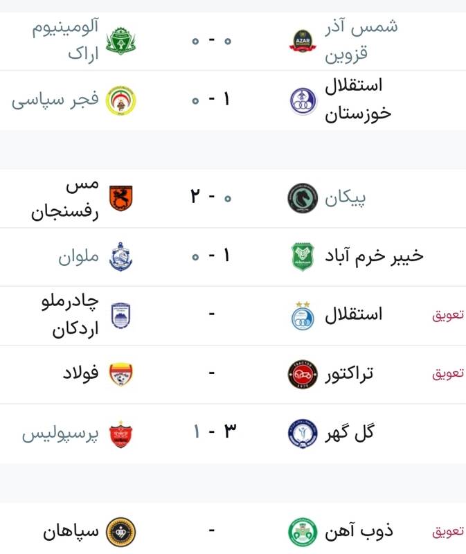 4589256 جدول لیگ برتر پس از باخت پرسپولیس به گلگهر +نتایج هفته ۲۱