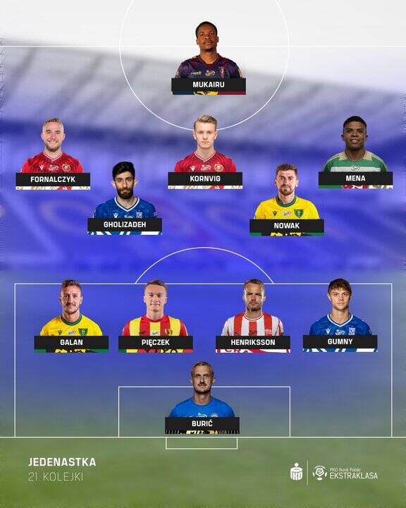 4591380 قلی زاده در تیم هفته لیگ فوتبال لهستان قرار گرفت