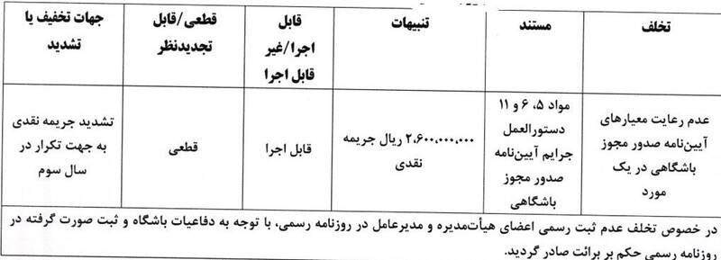 استقلال , تیم فوتبال پرسپولیس , تیم فوتبال سپاهان اصفهان ,