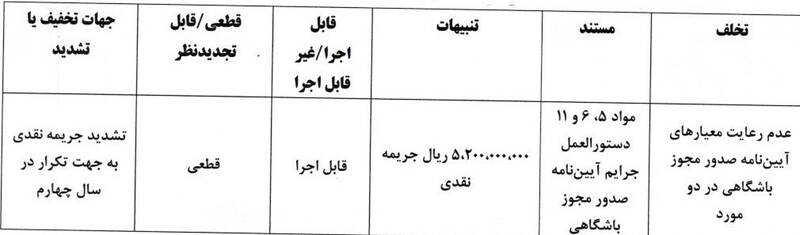 استقلال , تیم فوتبال پرسپولیس , تیم فوتبال سپاهان اصفهان ,