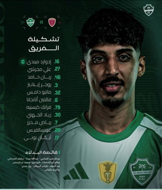 ترکیب الاهلی عربستان در بازی با الوحده امارات- لیگ نخبکگان اسیا