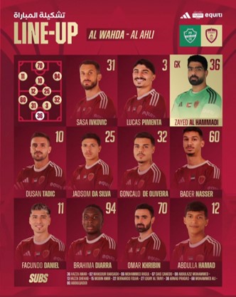 ترکیب الوحده امارات در بازی با الاهلی - لیگ نخبگان آسیا