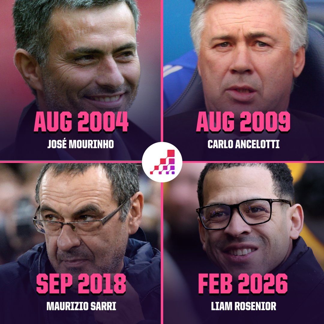 مربیان چلسی