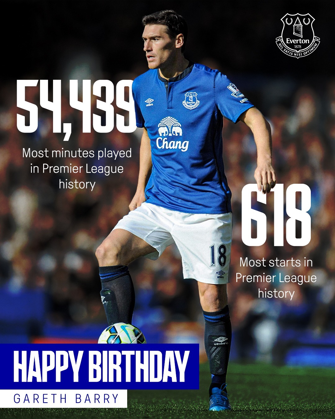 hb1xdkyw0aa5xa2 گرت بری