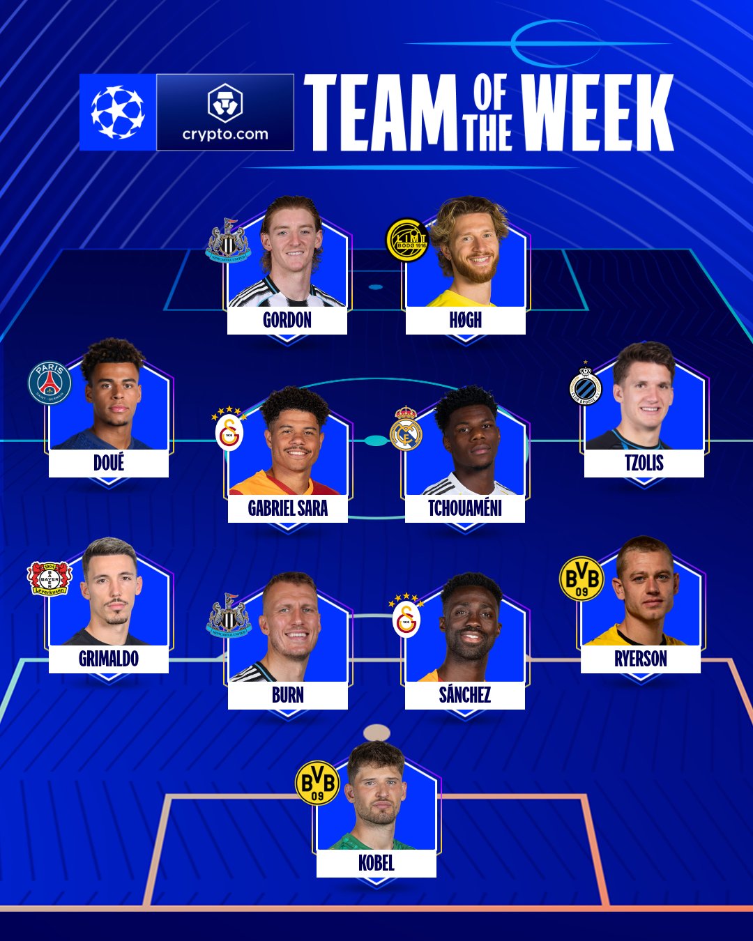 hbiak_-w4aaktca تیم منتخب لیگ قهرمانان اروپا