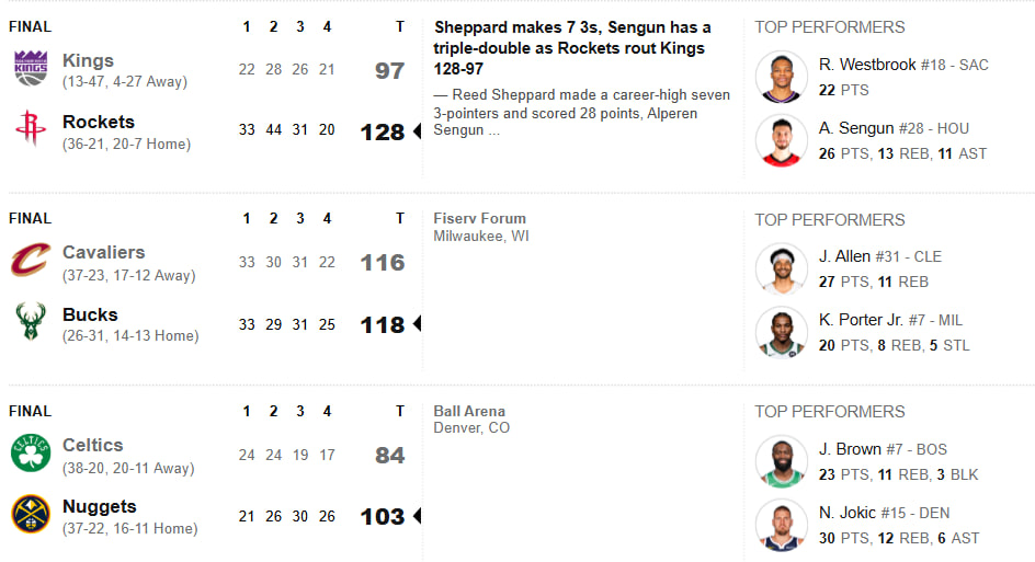 photo_2026-02-26_09-07-18 بسکتبال NBA - نتایج بازیهای 25 فوریه