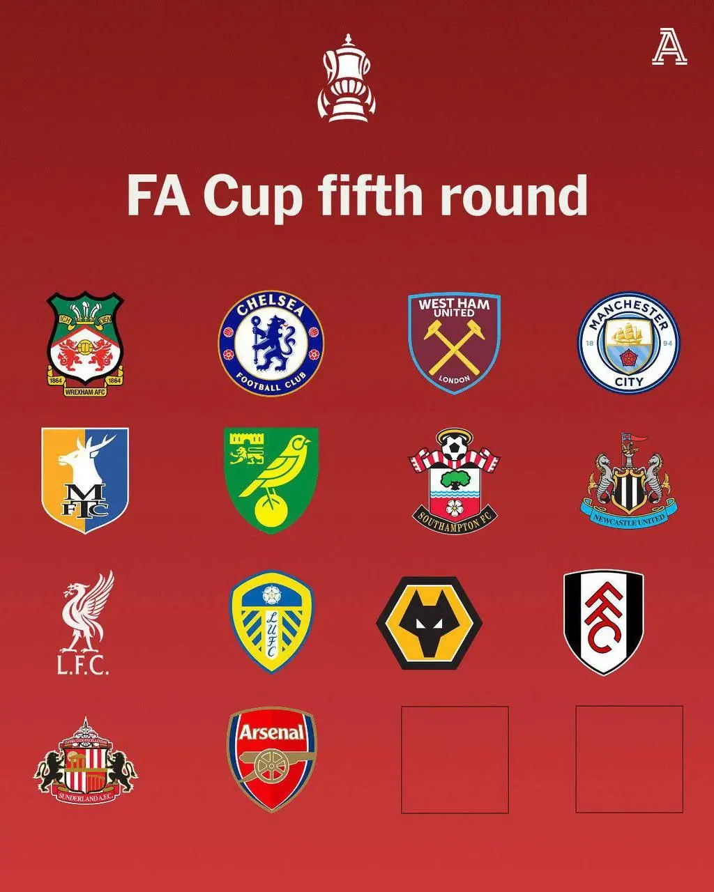 جام حذفی انگلیس: کدام تیم‌ها به مرحله پنجم صعود کرده‌اند؟