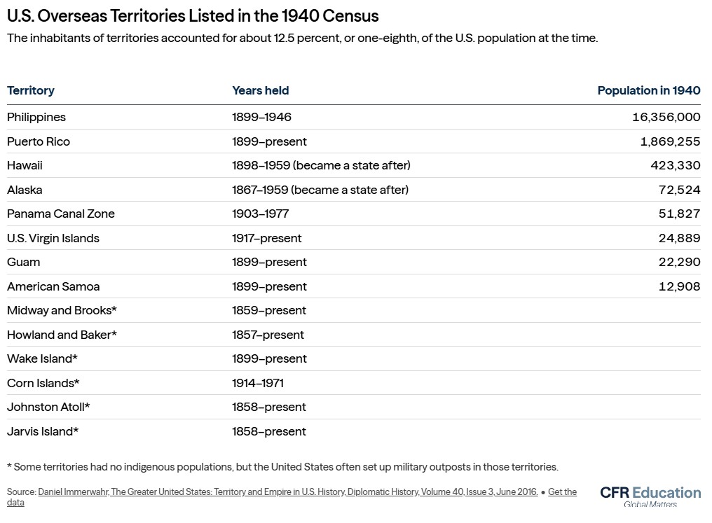 screenshot_2026-02-24_173301 سرشماری مستعمرات آمریکا
