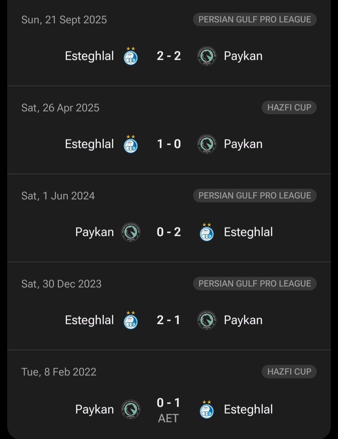 screenshot_20260201_030236_fotmob عکس از تقابلهای اخیر پیکان و استقلال