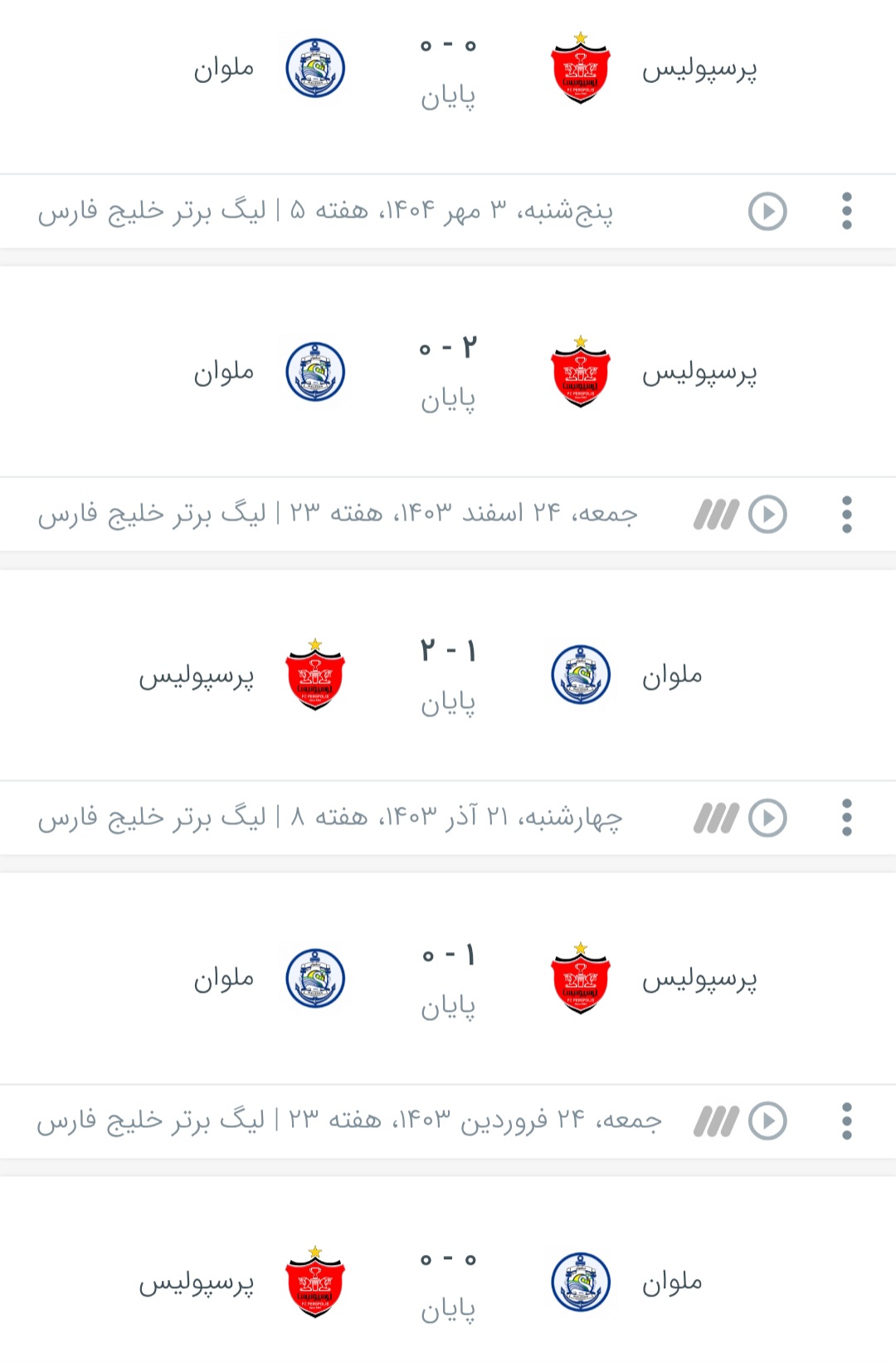 screenshot_20260208_043910_chrome تقابلهای اخیر پرسپولیس و ملوان