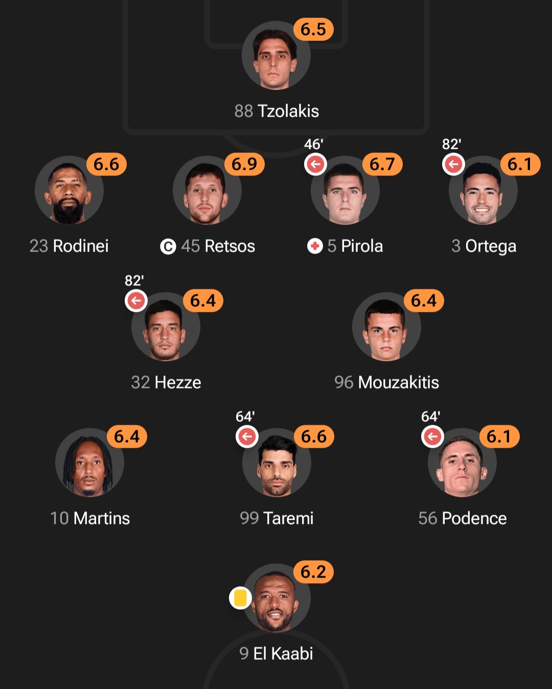 screenshot_20260219_013514_fotmob عکس از ترکیب المپیاکوس مقابل بایرلورکوزن