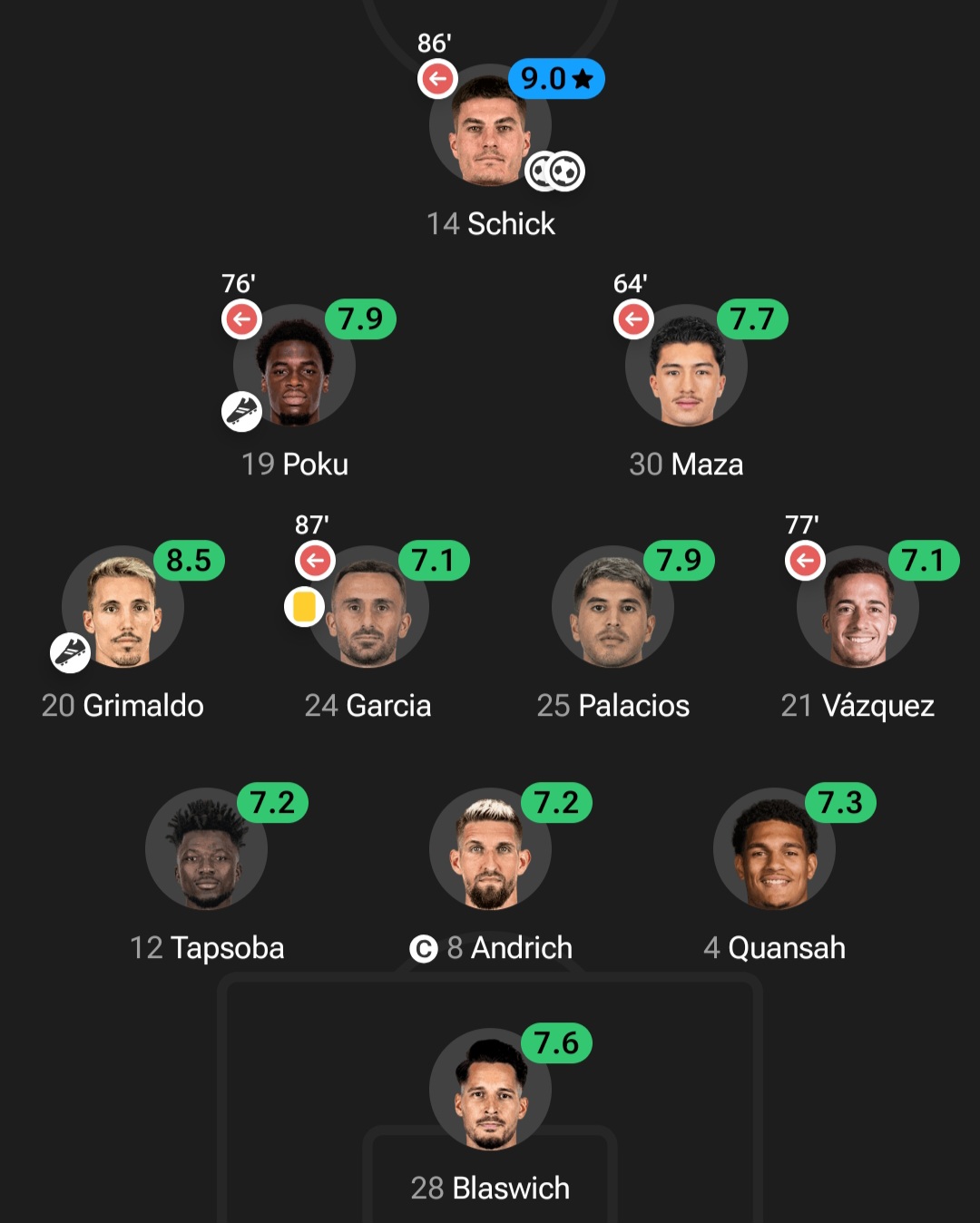 screenshot_20260219_013521_fotmob عکس از ترکیب بایرلورکوزن مقابل المپیاکوس