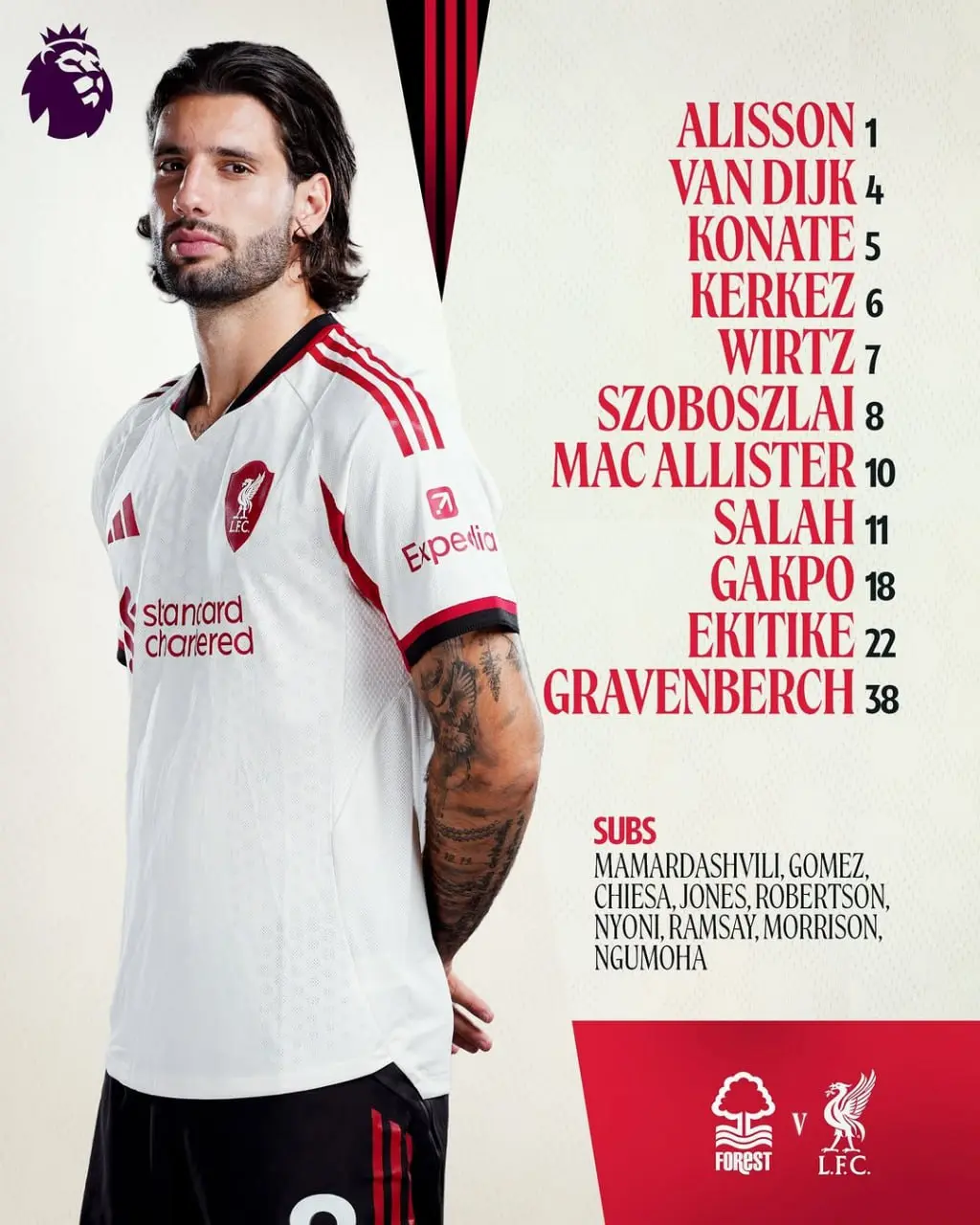 ترکیب اصلی لیورپول مقابل ناتینگهام فارست: پست عجیب سوبوسلای‏