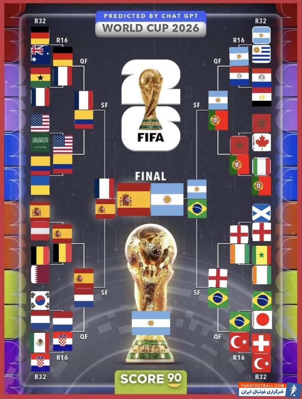 آرژانتین قهرمان جام جهانی 2026 با پیش بینی هوش مصنوعی چت جی پی تی 