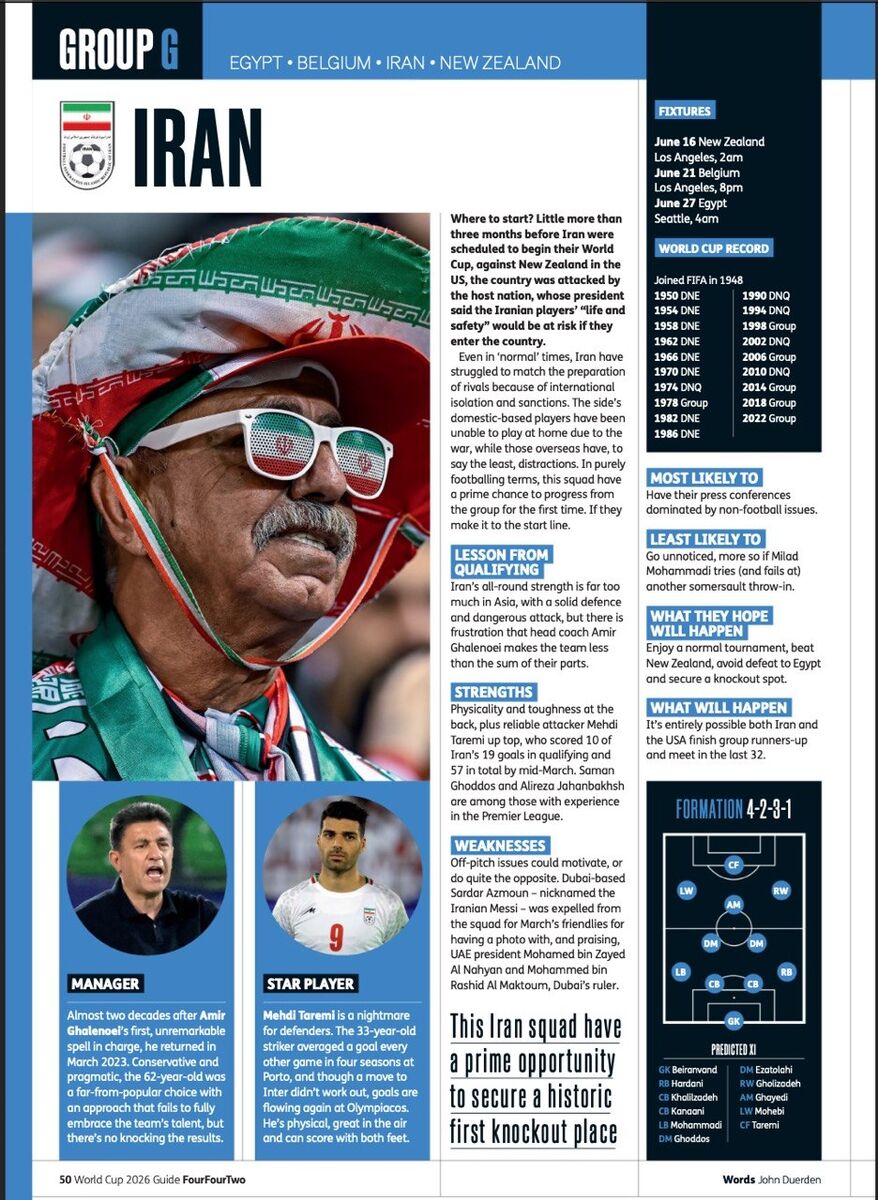 426693 صفحه ایران در محله FourFourTwo