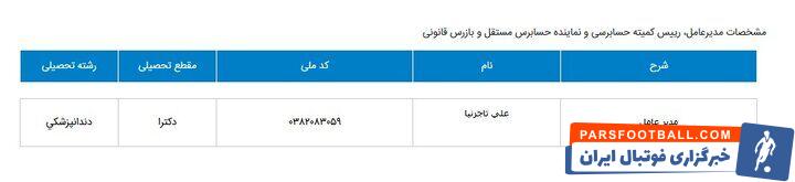علی تاجرنیا طبق اعلام سایت کدال به عنوان مدیرعامل باشگاه استقلال انتخاب شد