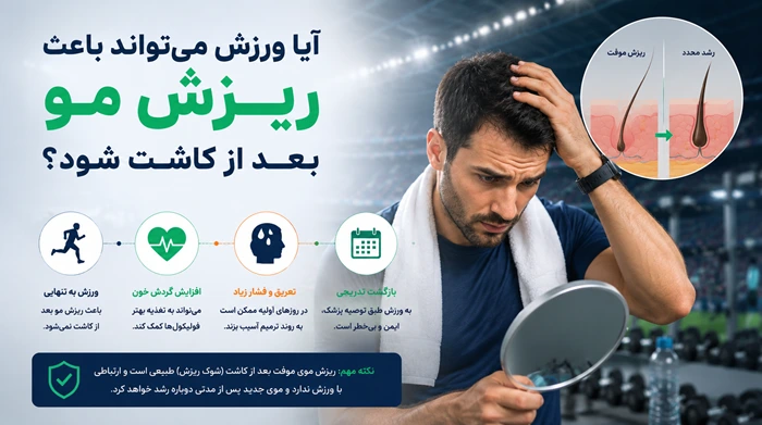 چند روز بعد از کاشت مو میتوان فوتبال بازی کرد؟