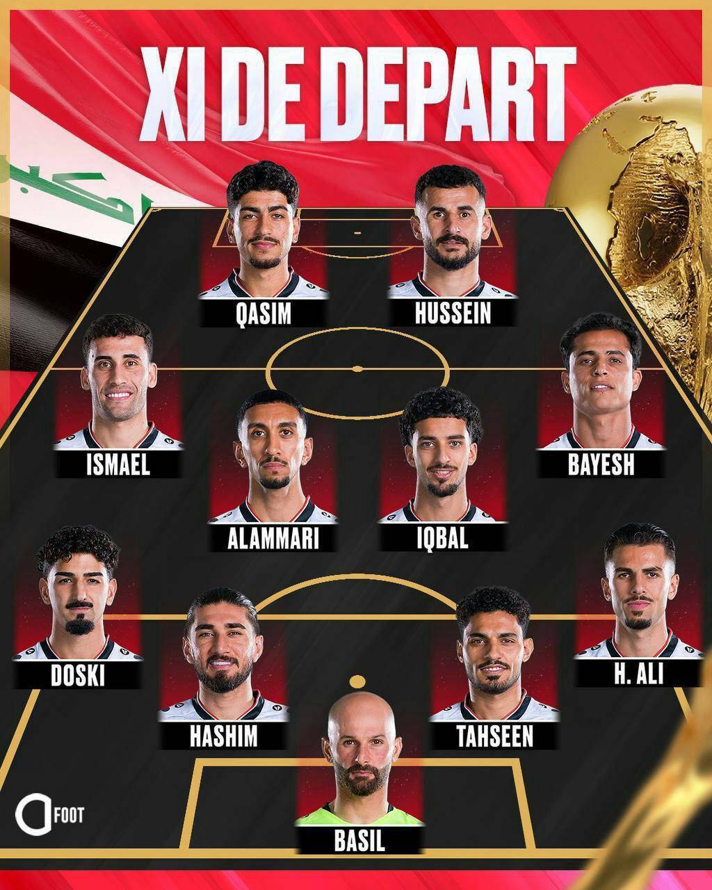 فرانسه عراق 2 و 35 فرانسه عراق 2 و 35