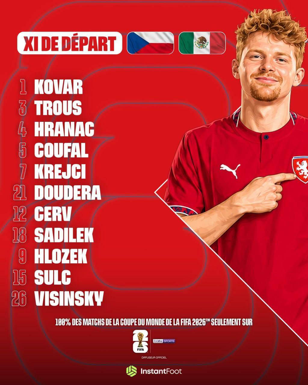 پیروزی مکزیک و آفریقای جنوبی