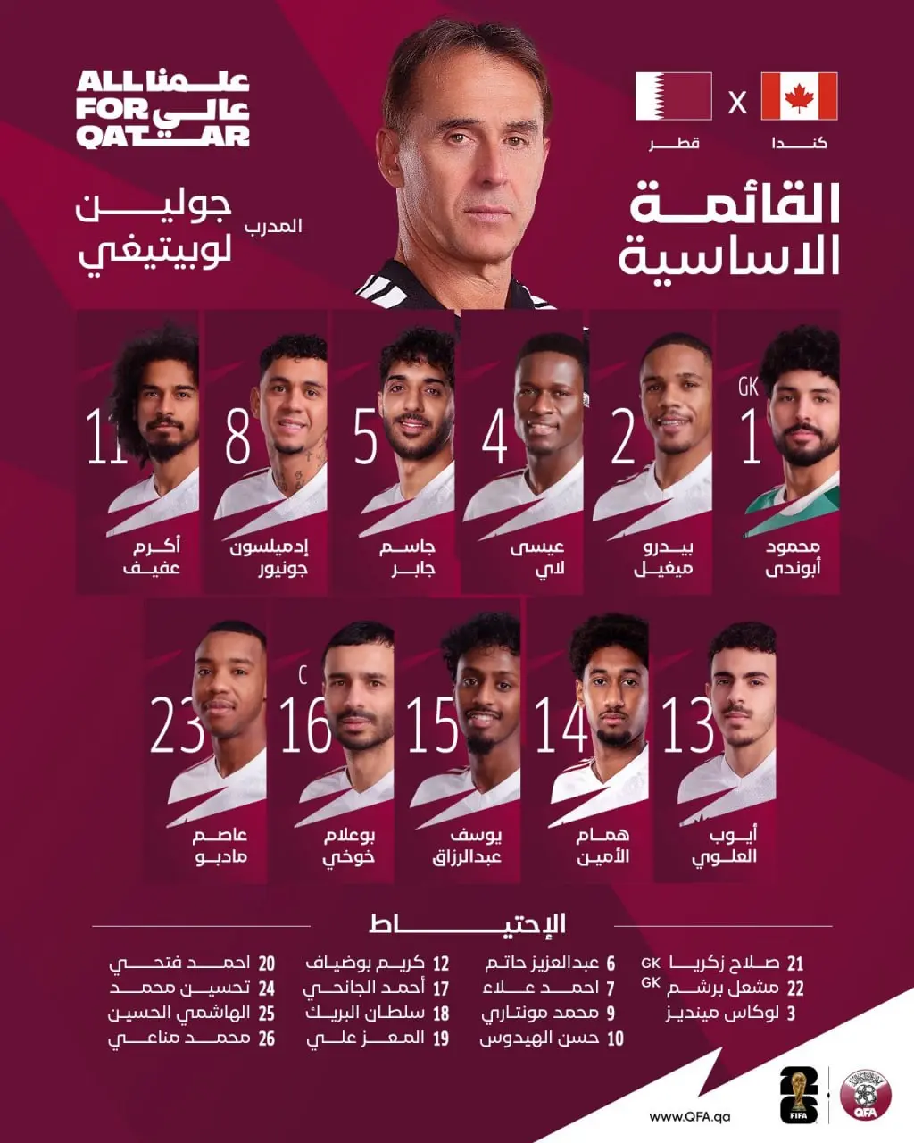 2-165 اعلام ترکیب دو نیم کانادا و قطر