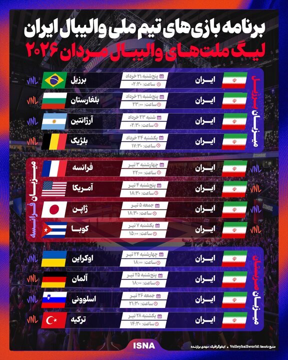 2327744_792-1 برنامه بازیهای تیم ملی والیبال ایران