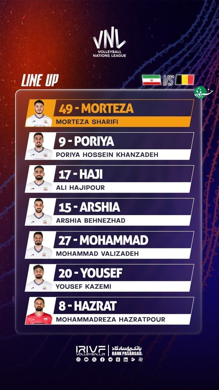 ترکیب تیم ملی والیبال ایران مقابل بلژیک