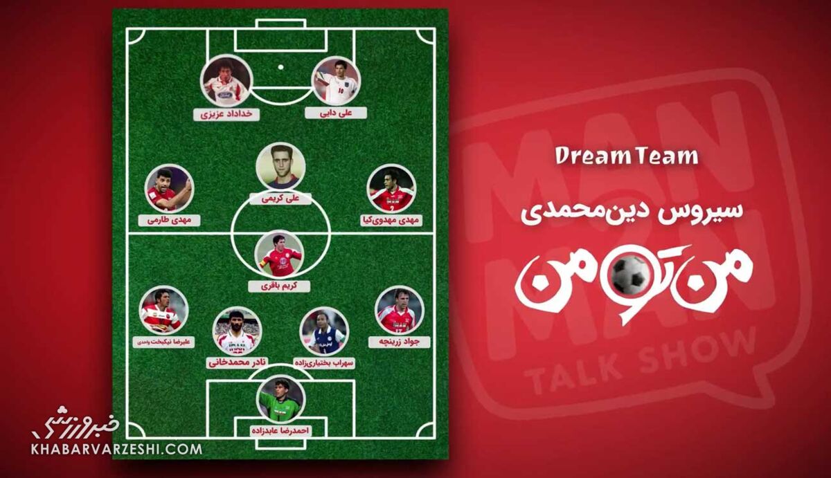 تیم رویایی دین محمدی