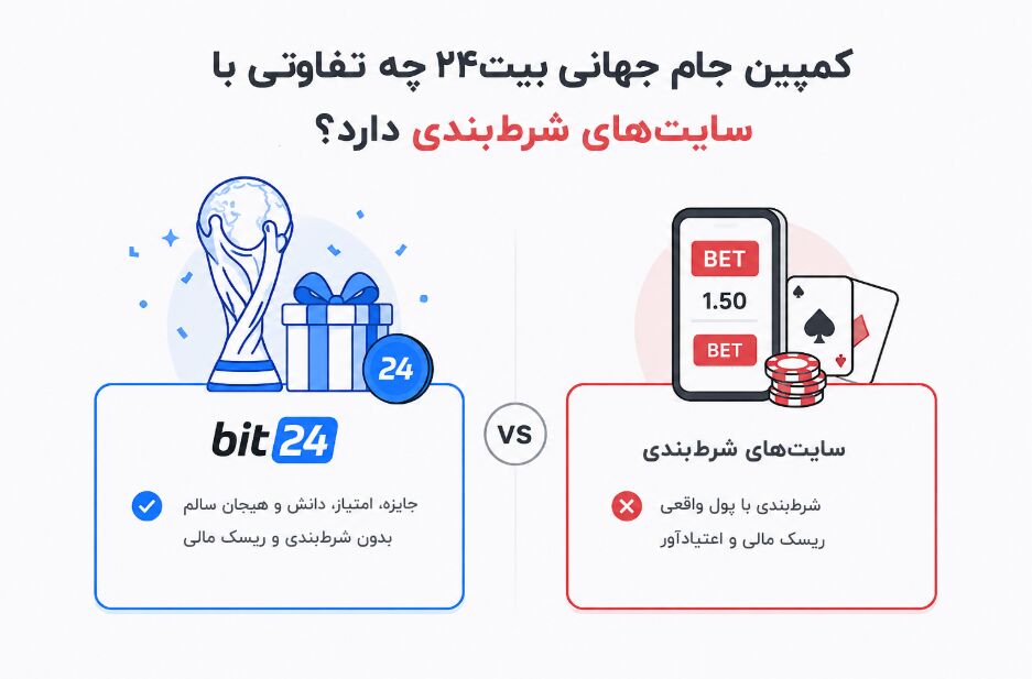 کمپین جام جهانی بیت24 چه تفاوتی با سایت های شرط‌ بندی دارد؟