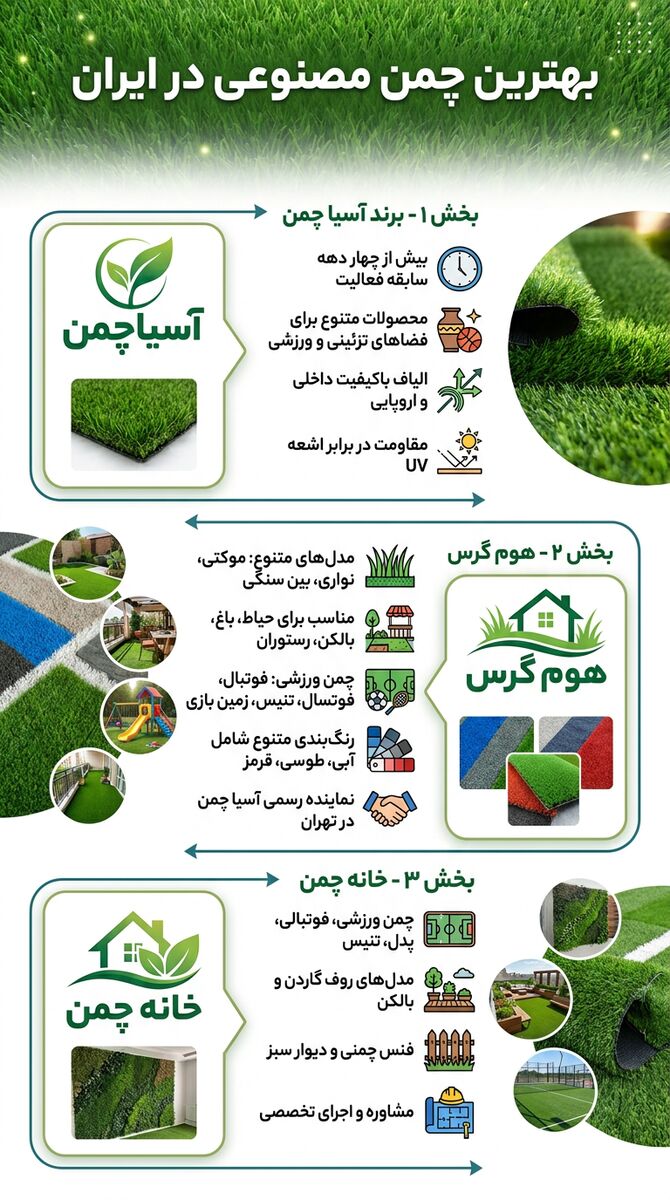 432604 بهترین چمن مصنوعی در ایران