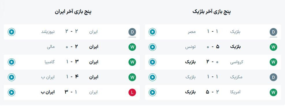 ایران بلژیک