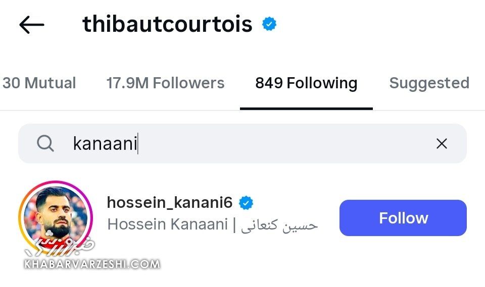 432976 فالوی صفحه کنعانی توسط کورتوا